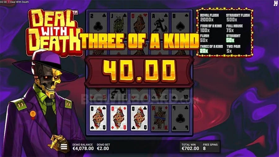 Top Online Casino Trends in 2026
